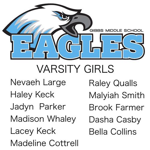 Girls Basketball Varsity 